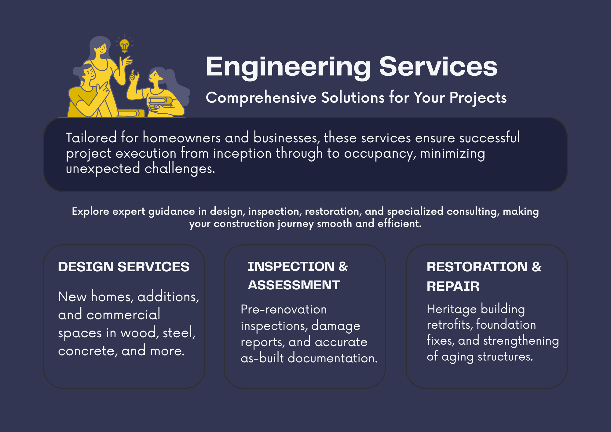 Structural engineering design services in Toronto for residential projects